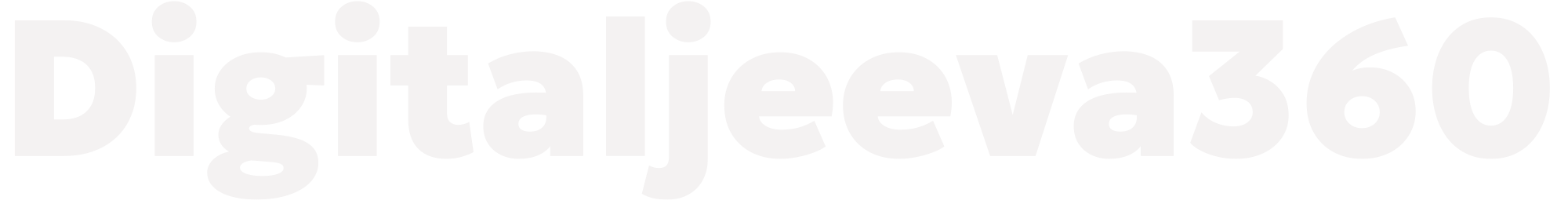 Complete digital marketing solutions